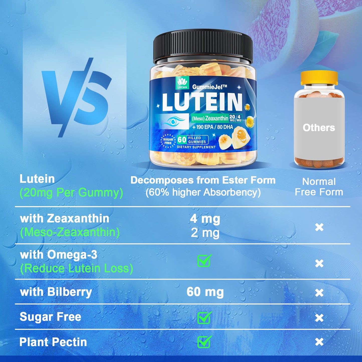 Lutein 20mg 40mg and Zeaxanthin Supplements for Eyes, Lutein Gummies with Omega 3, Saffron, Zinc, Bilberry & Goji Berry for Vision Support - Eye Vitamins Gummies for Seniors - Vegan, Sugar Free, 60ct