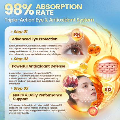 14-in-1 Astaxanthin 12mg & Lutein 40mg with Zeaxanthin Supplements, 6 Month Supply, Fresh Microalgae Source, Supports Eye, Skin, Antioxidant, Joint, Circulatory Health Non-GMO Gluten Free 180 Softgels
