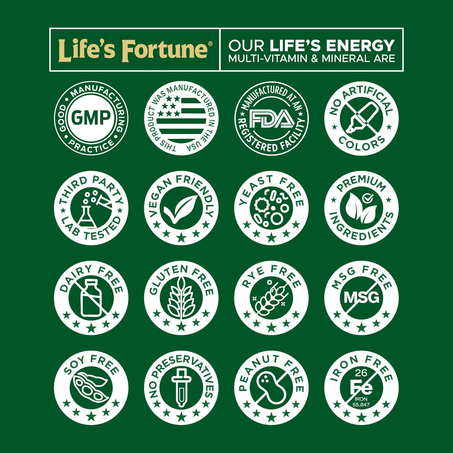 Life's Energy Advanced Daily Multivitamin for Men & Women, Energy & Immune Support Supplement with Super Greens - Antioxidants & Enzymes - Iron Free, Vegetarian, 120 Tablets by Life's Fortune