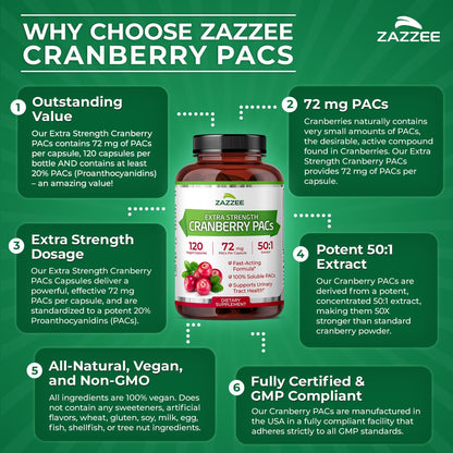 Zazzee Cranberry PACs 72 mg per Capsule, 50:1 Extract, 120 Vegan Capsules, 2X Strength, 4 Month Supply, Fast-Acting, Effective Urinary Tract & Bladder Support, 100% Soluble PACs, Made in the USA