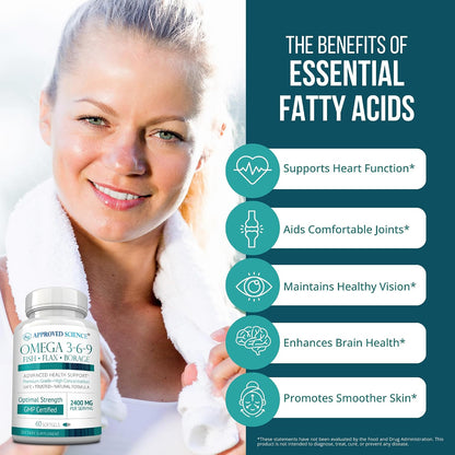 Approved Science Omega 3-6-9-2400mg Daily Blend of Fish, Flaxseed, and Borage Oils with Vitamin E - Wellness Support - Non-GMO, Mercury-Free - 60 Softgels - 1 Month Supply