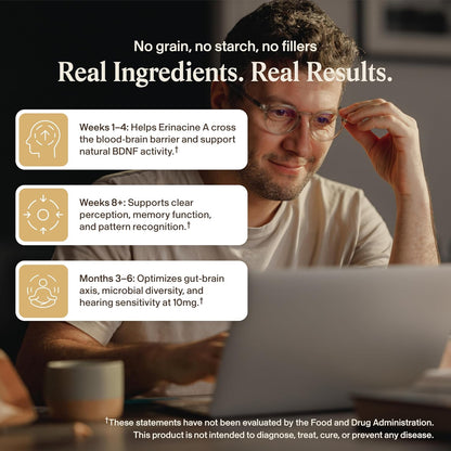 Real Mushrooms Real Mycelium – Standardized Lion’s Mane Mycelium Capsules with 5mg Erinacine A (ErinaPrime) – Pure Hericium Erinaceus Supplement for Focus, Memory, & Mental Clarity – (60 Count)