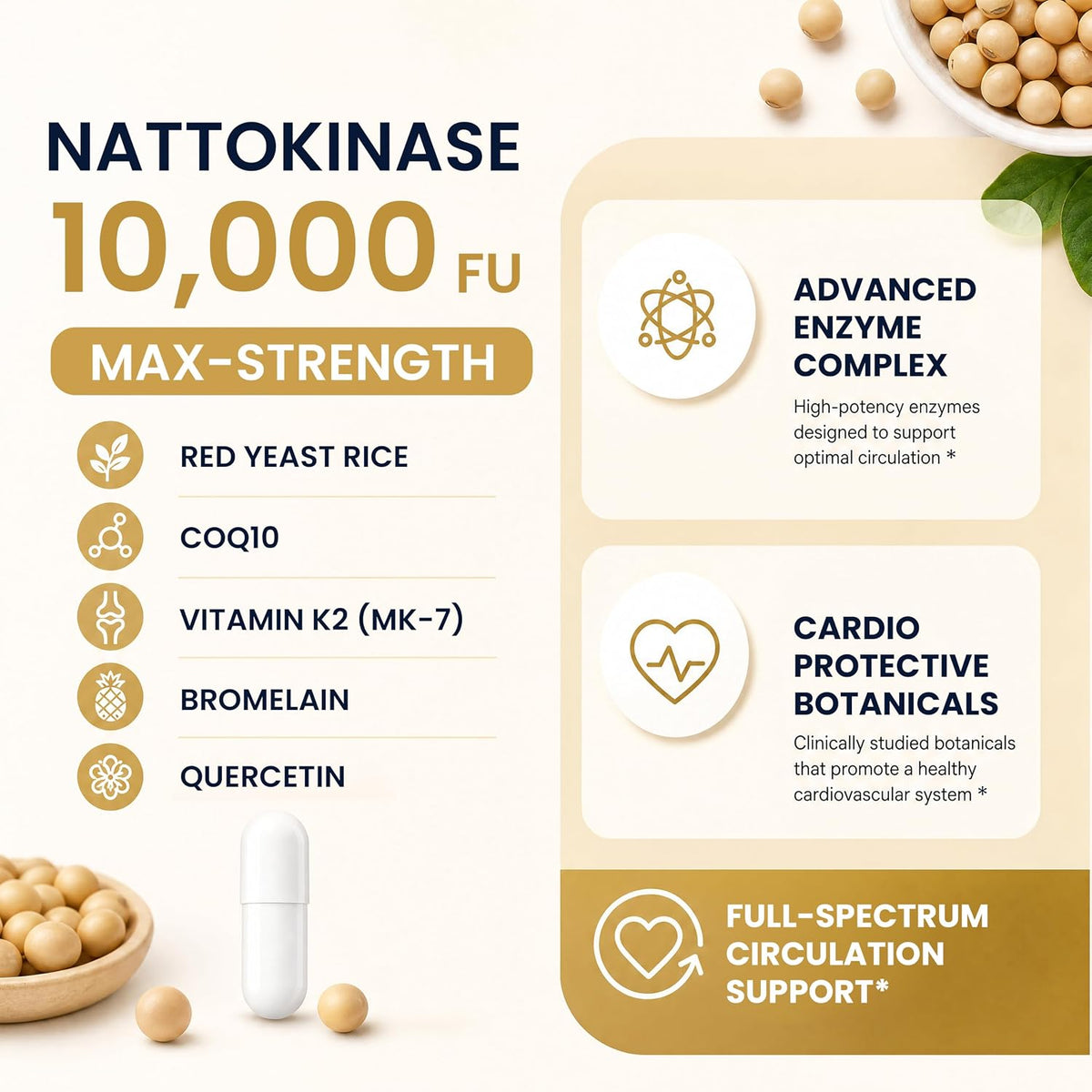 Nattokinase Supplement 5,000 FU per Capsule (10,000 FU per Serving) with CoQ10, Red Yeast Rice, Vitamin K2, Bromelain & Herbal Blend - Heart, Circulation & Vascular Support - 60 Veggie Capsules