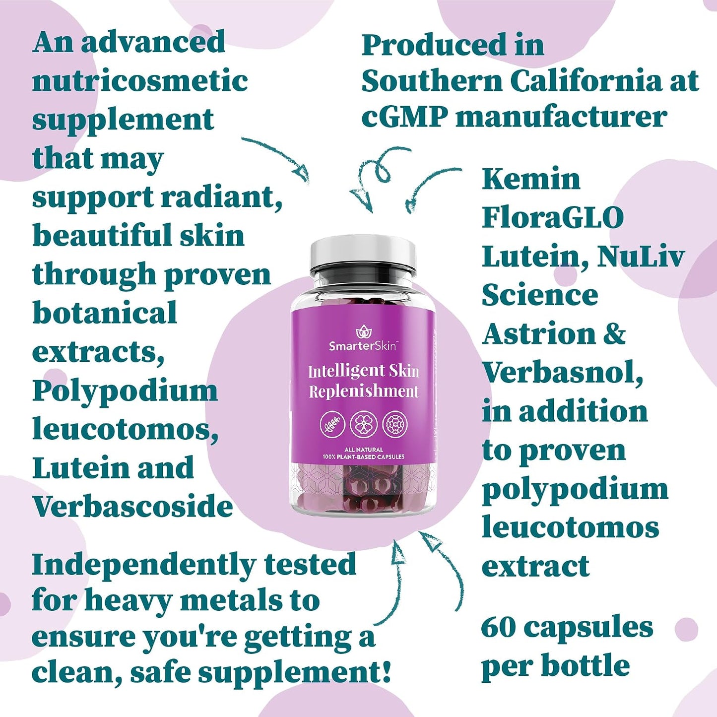 SmarterSkin. Polypodium Leucotomos & Verbascoside Skin Defense Supplement. Advanced Internal Cellular Antioxidant for Sun-Exposed Skin. Anti-Photoaging & Collagen Support, Vegan Capsules