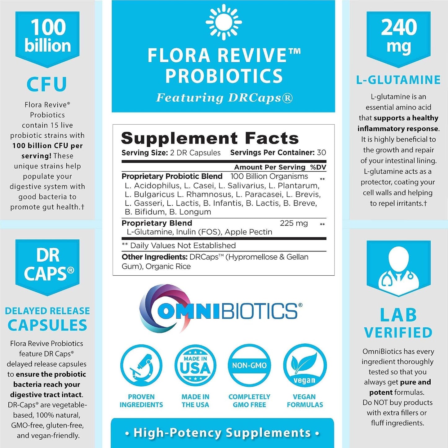 OmniBiotics The Health Essentials Bundle Organic Turmeric Curcumin with Black Pepper Extract + Flora Revive Advanced Probiotics + Liver Reboot for The Necessary Daily Support Your Body Needs