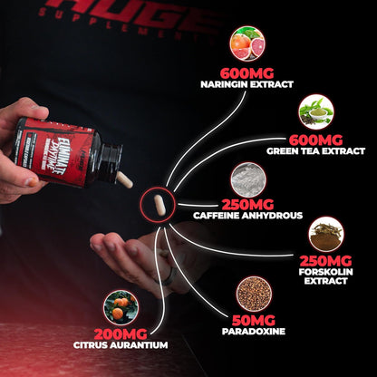 Eliminate Thermogenic Fat Burner For Men - Supercharge Metabolism, Boost Energy, Appetite Suppressant & Reduce Cravings - 11 Potent Ingredients, Fast-Acting Potent Weight Loss Pills (90 Capsules)