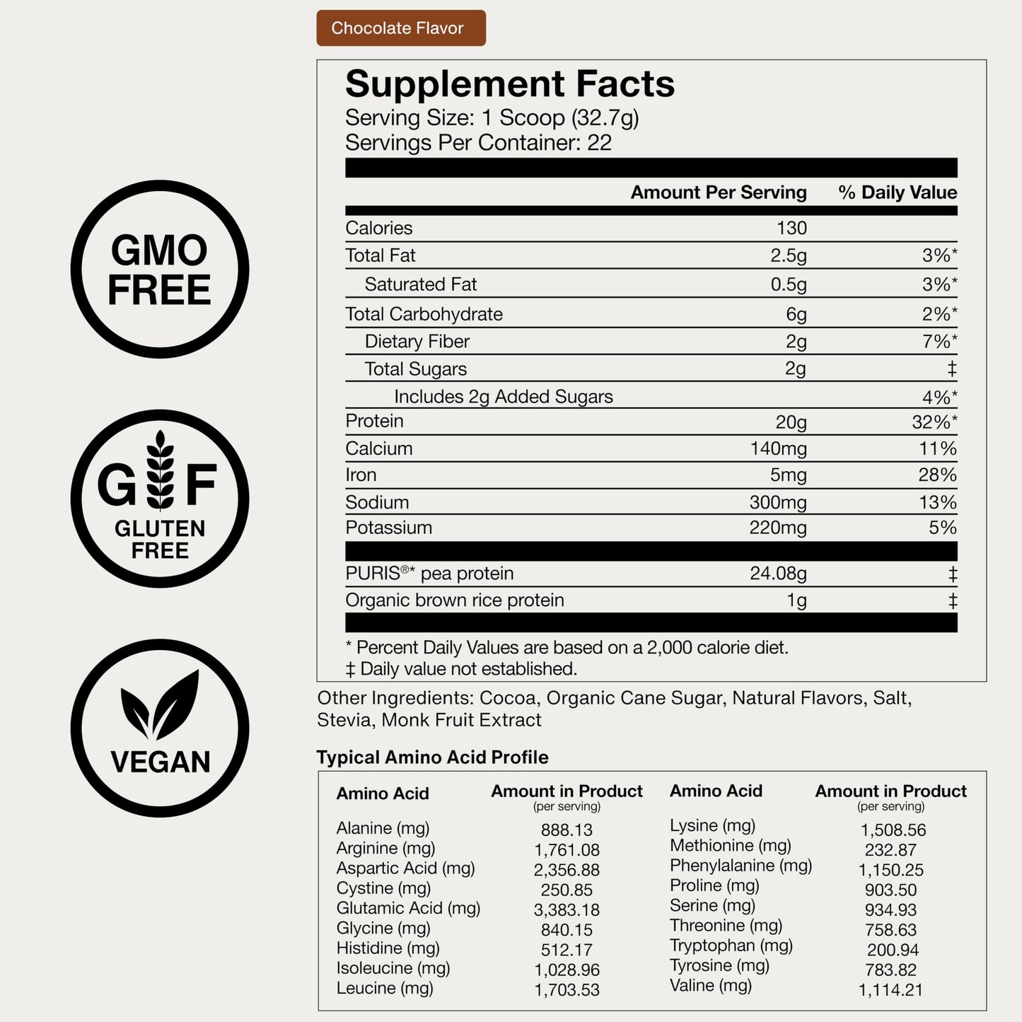 Momentous Vegan Protein Powder, 20g Pea & Rice Blend Protein, Chocolate | Complete Amino Acid Profile to Support Lean Muscle Growth, NSF Certified for Sport, Non-GMO & Gluten-Free (22 Servings)