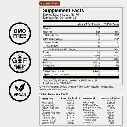 Momentous Vegan Protein Powder, 20g Pea & Rice Blend Protein, Chocolate | Complete Amino Acid Profile to Support Lean Muscle Growth, NSF Certified for Sport, Non-GMO & Gluten-Free (22 Servings)