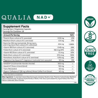 Qualia NAD Supplement — Clinically Proven to Boost NAD+ up to 67%. Optimized Aging, Energy, Focus. Elite Ingredients Nicotinamide Riboside (NIAGEN), Niacin, Niacinamide (1 Month Supply)