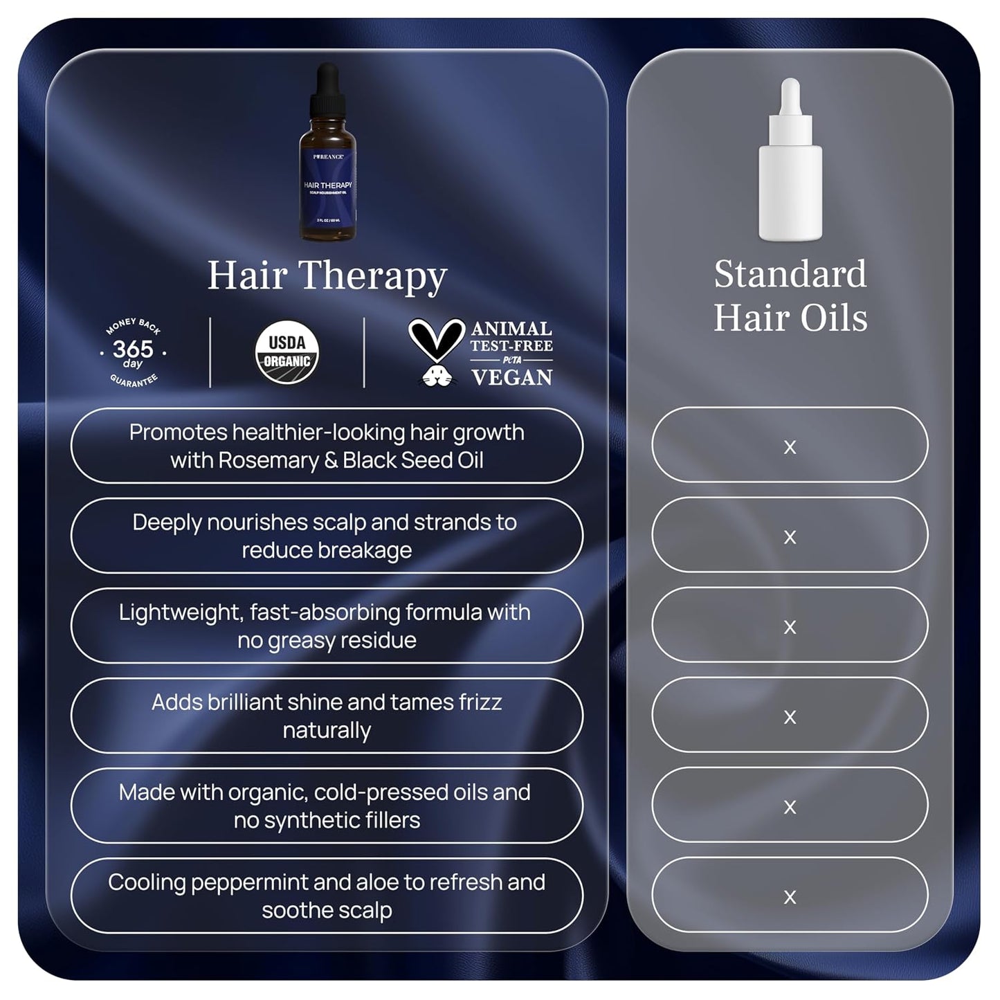 PUREANCE Hair Therapy - Hair Growth Oil for Dry & Frizzy Hair | Scalp Serum for Women & Men - Aloe Vera Gel, Castor, Argan, Black Seed, Rosemary & Peppermint Essential Oils & More - 2 Fl OZ