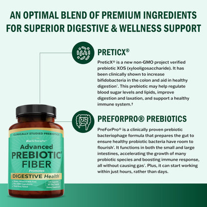 Advanced Prebiotic Fiber | Fast Acting Gut Health Supplement | 60 Capsules