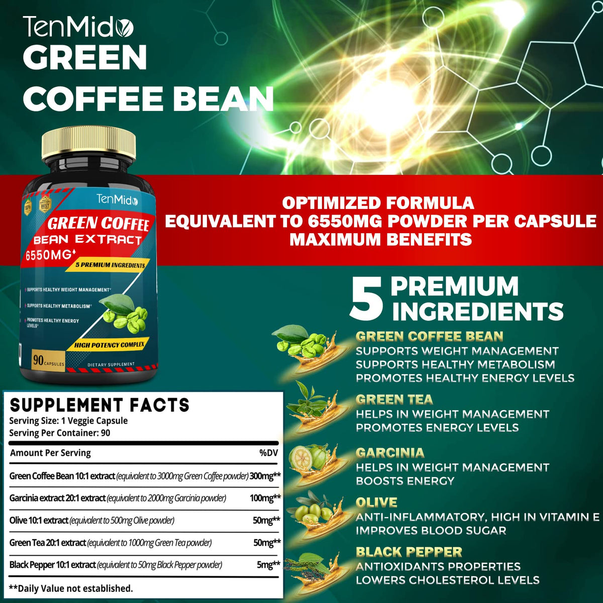 Green Coffee Bean Extract Capsules 6550mg, 3 Months Supply with Garcinia, Olive, Green Tea