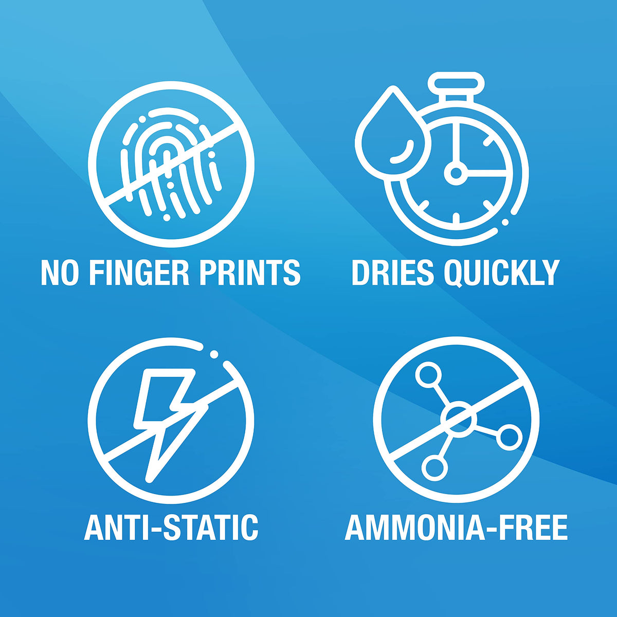 MiracleWipes for Electronics Cleaning - Screen Wipes Designed for TV, Phones, Monitors