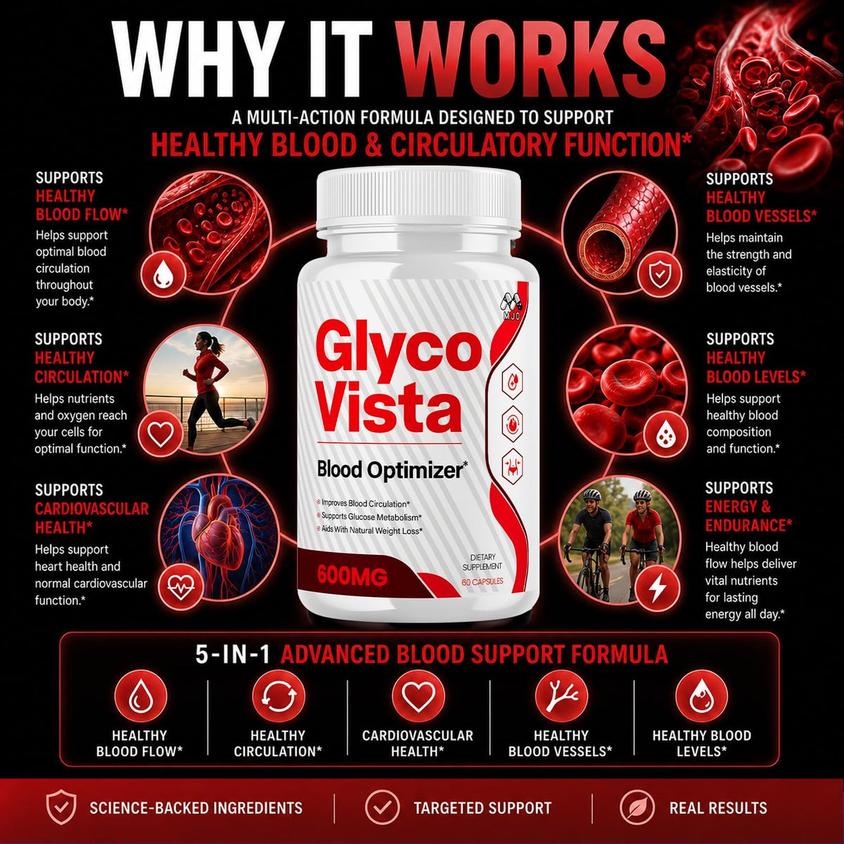 Glyco Vista Capsules, GlycoVista Blood Optimizer Supplement (60 Capsules)