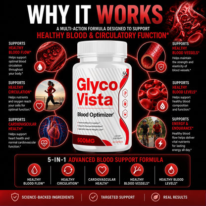 Glyco Vista Capsules, GlycoVista Blood Optimizer Supplement (60 Capsules)