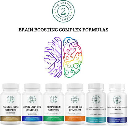 Adaptogen Complex Calmness, Energy and Vitality Booster - Ashwagandha, Schisandra, Astragalus, Ginseng, Rhodiola, and More - Adrenal Support Supplements - 60 Ct