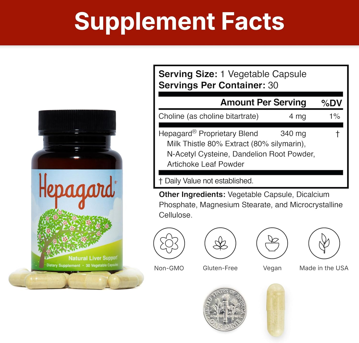 Hepagard Natural Liver Support Supplement with NAC, Vegan, Gluten-Free | Promotes Healthy Liver Function, Detox, and Cleanse with Milk Thistle for Less Bloating and Better Digestion, 30-Day Supply