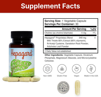 Hepagard Natural Liver Support Supplement with NAC, Vegan, Gluten-Free | Promotes Healthy Liver Function, Detox, and Cleanse with Milk Thistle for Less Bloating and Better Digestion, 30-Day Supply