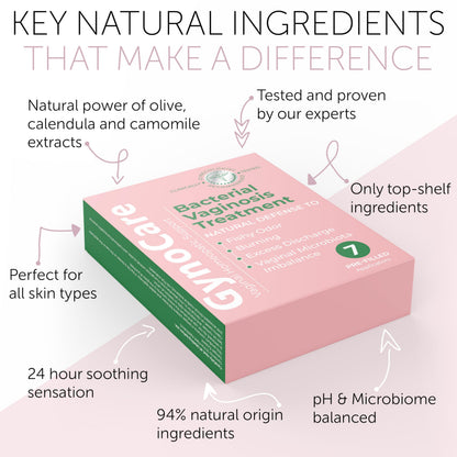 Bacterial Vaginosis Treatment - Natural Vaginal Prefilled Homeopathic Applicators for Odor,