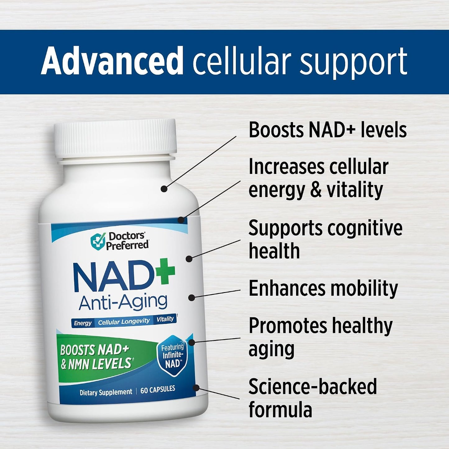 DOCTORS' PREFERRED Daily5 Multivitamin and NAD+ Anti-Aging Supplement