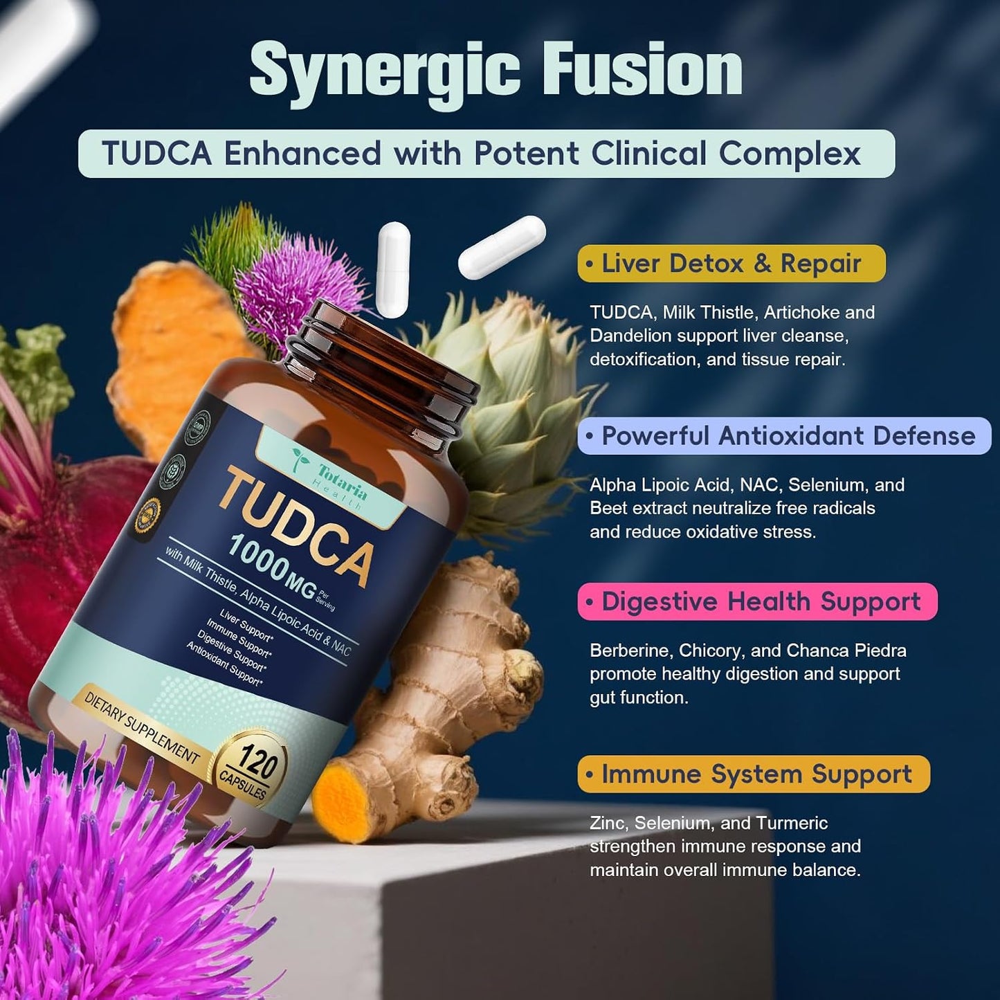 Totaria TUDCA 1000mg Liver Support Supplement with Milk Thistle, NAC, ALA, 80% Silymarin, 15-in-1 Extra Strength Bile Salts, for Liver Cleanse Detox & Repair, Gallbladder, Non-GMO, 120 Capsules