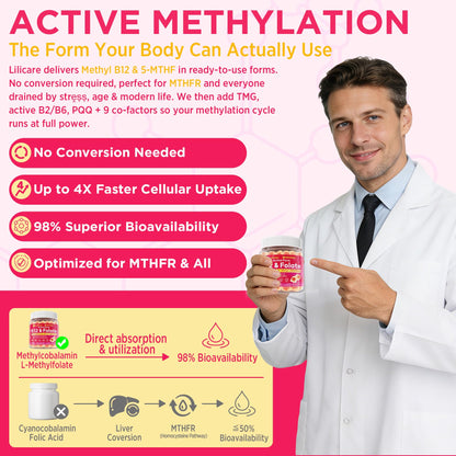Methyl B12 5000mcg & L-Methylfolate Gummies for Women Men - Active 5-MTHF & Methylted B-Complex Multivitamin Supplement + B6, Choline,TMG for Cellular Energy, Cognition, Methylation, MTHFR Gene, 60Cts