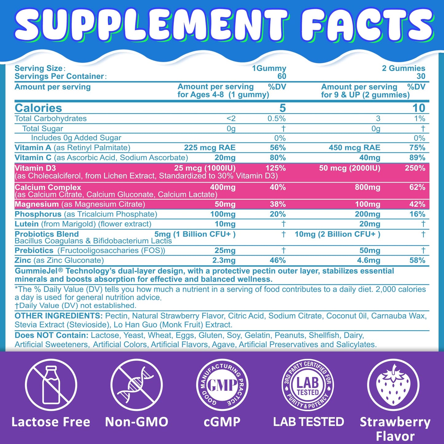 Kids Calcium Gummies + D3 & Magnesium for 4+, with Calcium Citrate Calcium Gluconate, Calcium Lactate, Probiotics & Prebiotics for Children Bone Health,Muscle Support,Digestive Health,Sugar Free 60Cts