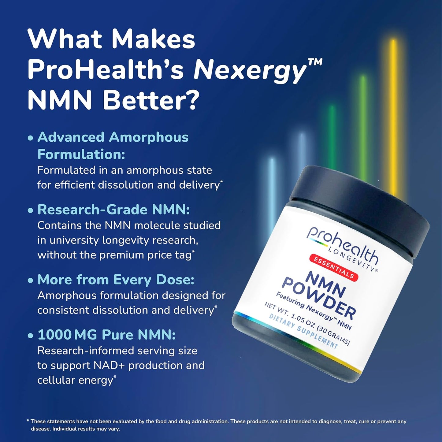 ProHealth Longevity Essentials NMN Powder (30 Grams) - Featuring Nexergy™ NMN Powder Supplement, NAD+ Precursor, Dietary Supplement, Cellular Health, Metabolism Support