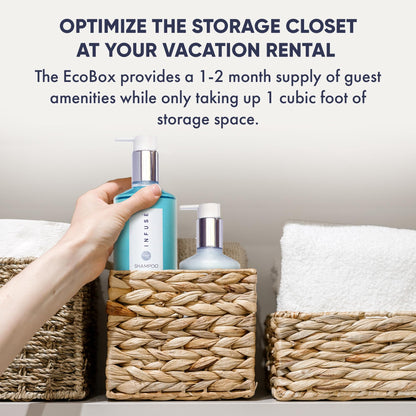 Infuse 1-Shoppe 40 Piece Ecobox All-In-Kit | White Tea and Coconut Soap | 12 Shampoo
