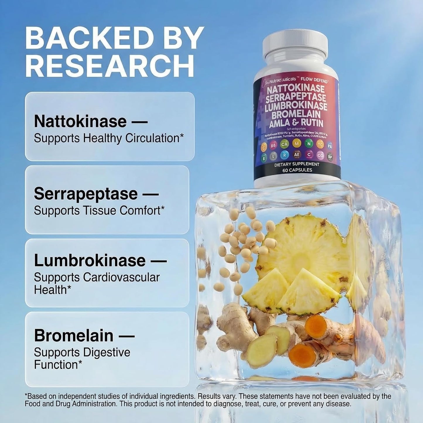 Clean Nutraceuticals Nattokinase 5000 FU Serrapeptase 120000 SPU Lumbrokinase Enzyme Supplement with Bromelain Papain Papaya Enzymes Rutin Extract Amla Magnesium Vitamin B6 & VIT C Capsules