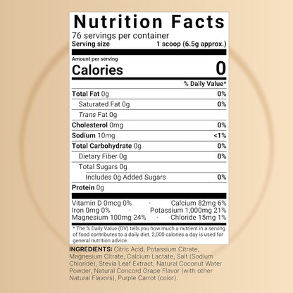 NatureBell Electrolytes Powder No Sugar, 500g (76 Servings) | Keto Fast Hydration Powder, Carnivore-Friendly Electrolyte – 1,000mg High Potassium, Minerals, & Coconut Water – Concord Grape Flavor