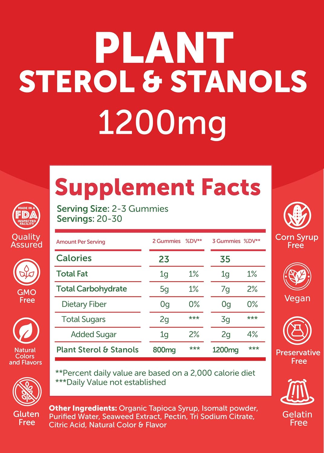 Lunakai USA Made Super Chol Gummies – 1200mg Plant Sterols & Stanols for Natural Cholesterol Support – Daily Phytosterol Supplement for Adults, 60ct