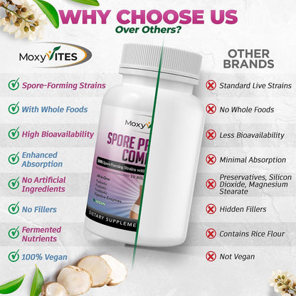 MoxyVites Spore Probiotic Complex - All In One Prebiotics and Probiotics for Digestive Health, Postbiotic, Digestive Enzymes Daily Supplement - Spore Based Probiotic for Women & Men