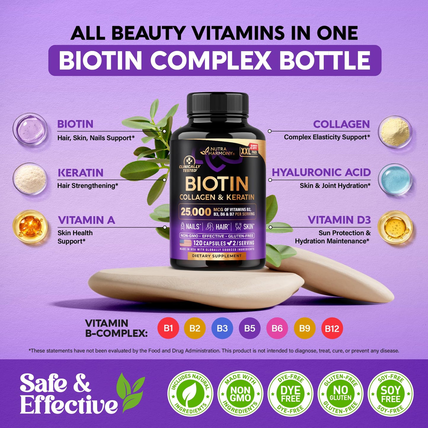 Biotin | Collagen | Hyaluronic Acid | Keratin - Hair Growth & Strength Support Vitamins - Skin & Nails Supplement - Clinically Tested for Men & Women - 25000mcg Vitamins B1, B2, B3, B6 & B7 - 60 Caps