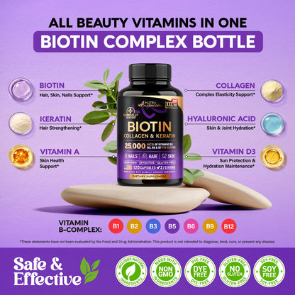 Biotin | Collagen | Hyaluronic Acid | Keratin - Hair Growth & Strength Support Vitamins - Skin & Nails Supplement - Clinically Tested for Men & Women - 25000mcg Vitamins B1, B2, B3, B6 & B7 - 60 Caps