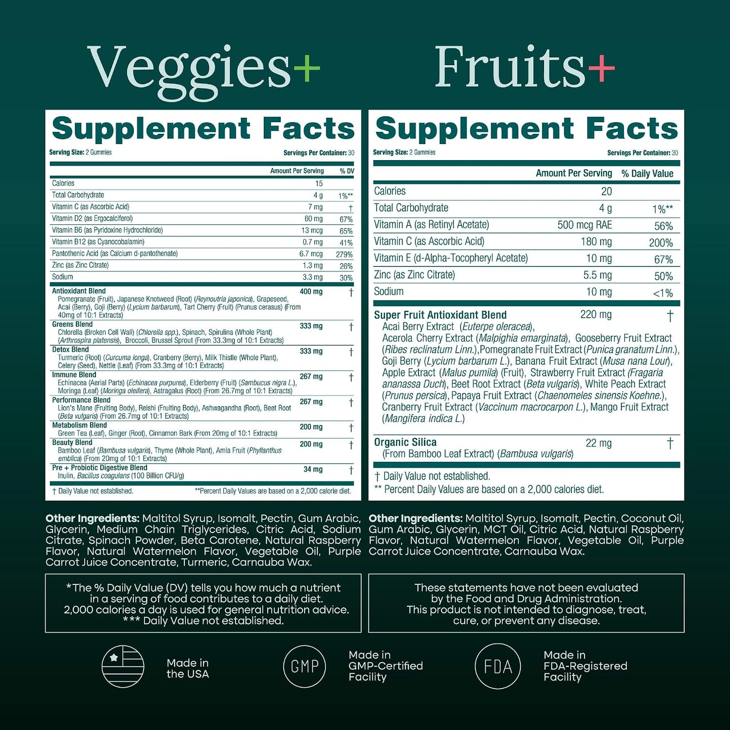 Everyday Debloat & Detox Sugar-Free Fruits and Veggies Gummies - Energy Support with Superfood Fruit and VegetableSupplement (120 Chews) Cruelty-Free, Vegan, Gluten-Free, Fruit and Vegetable Vitamin