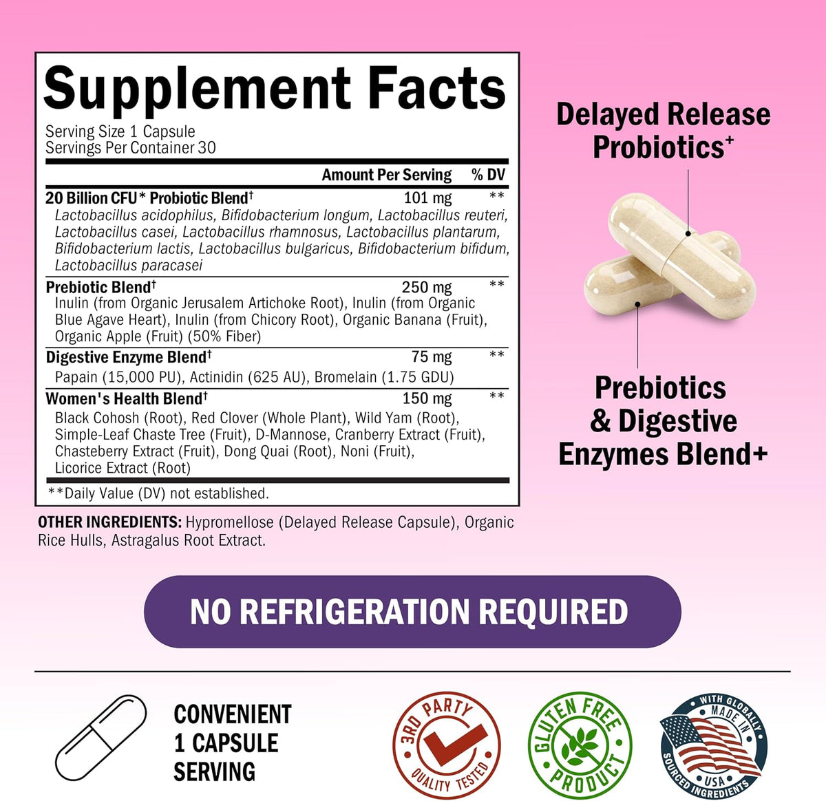 Prebiotics and Probiotics for Women - Gut, Vaginal & Immune Health Support