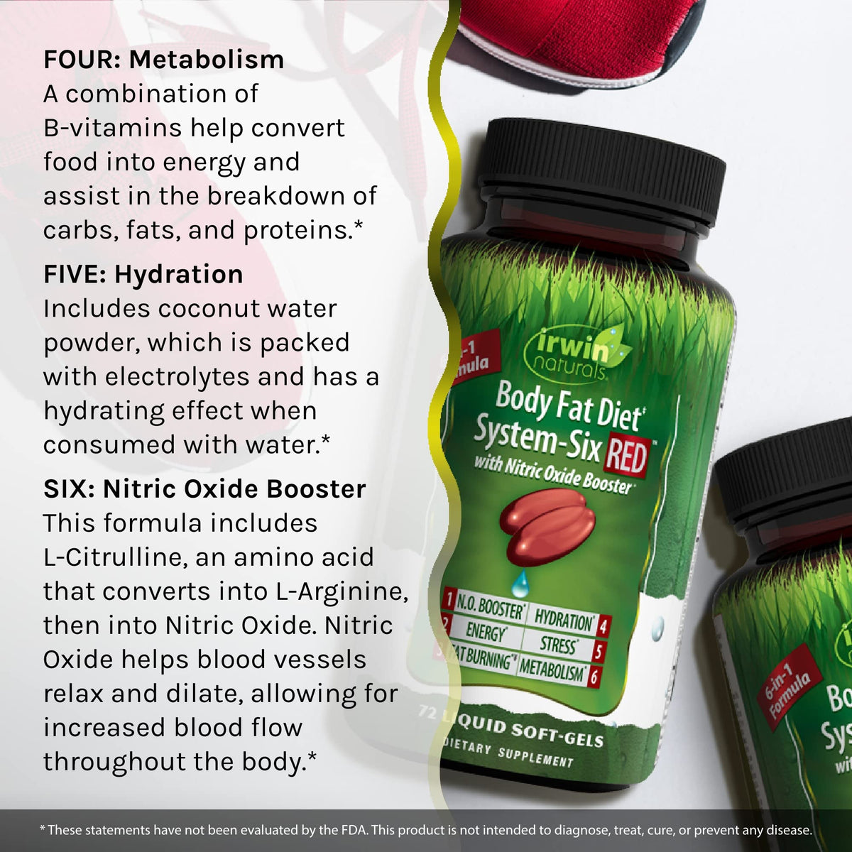 Irwin Naturals Body Fat Diet System-Six Red, 72 Softgels