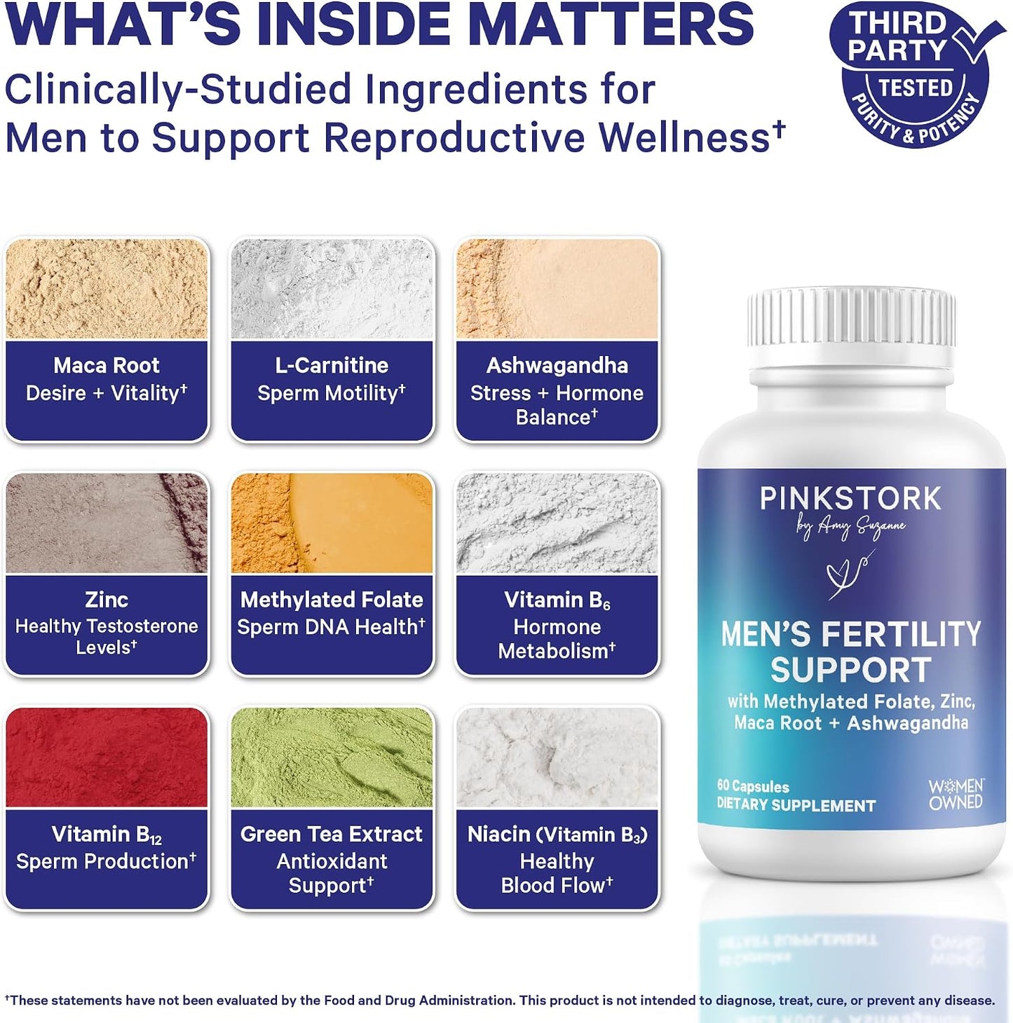 Pink Stork BlueStork Men's Fertility Support - Supports Conception for Him - Male Prenatal Vitamins with Maca Root, Ashwagandha, Folate, B12 - Sperm Heath, Drive, Motility - 60 Capsules