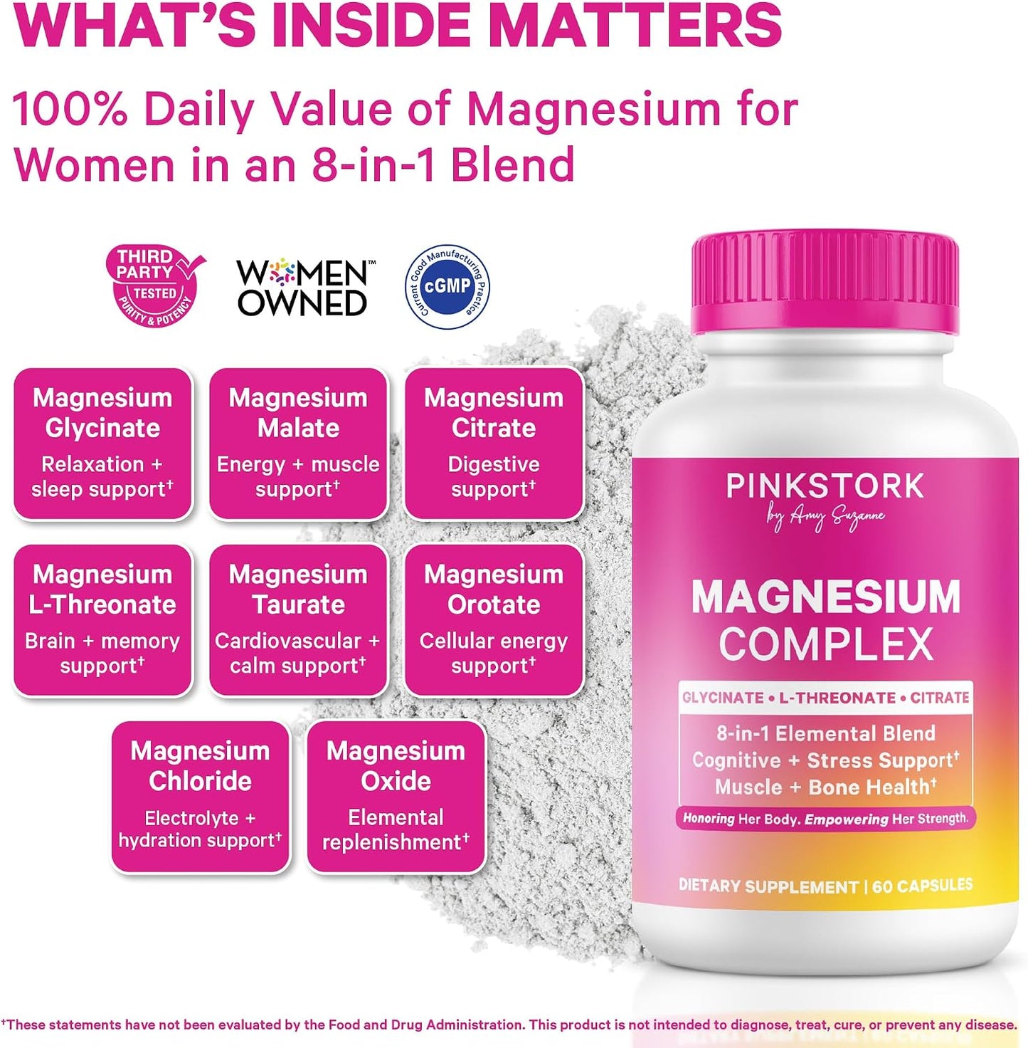 Pink Stork Magnesium Complex for Women, 8 Forms, 60 Capsules | 8 Forms - Glycinate, Malate, Citrate & L-Threonate - Stress, Sleep, Muscle & Hormone Support - 400 mg Elemental Magnesium