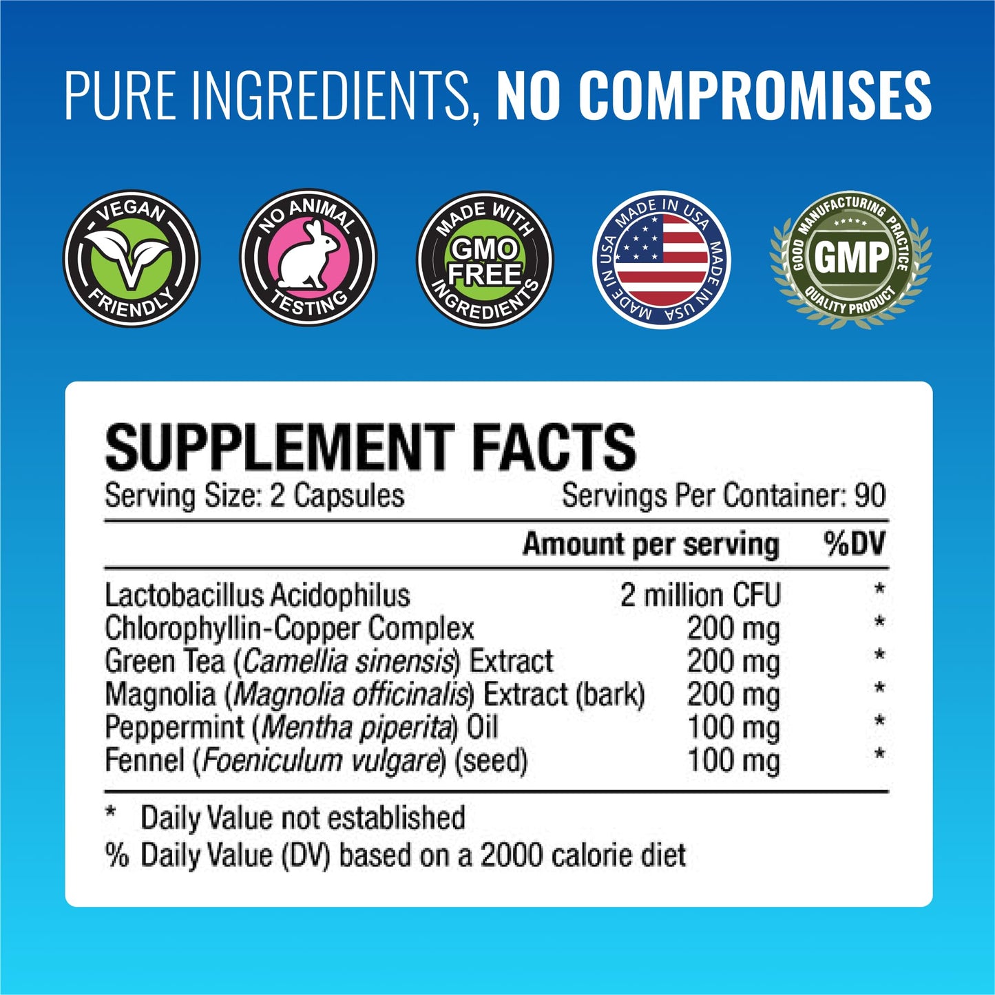 Approved Science Odorol - 60 Capsules - Freshen Bad Breath and Body Odor - Contains L.acidophilus, Green Tea, Magnolia Bark, Peppermint Oil, and Fennel - All Natural, Vegan Friendly, Non-GMO
