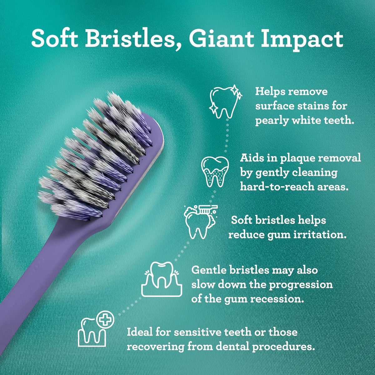 GuruNanda Gentle Giant Toothbrush with Dual Action Flossing Spiral Bristles, Non-Slip Ergo Dexa Grip, Helps in Teeth Whitening, BPA Free Manual Toothbrushes, Assorted Colors, 4 Count