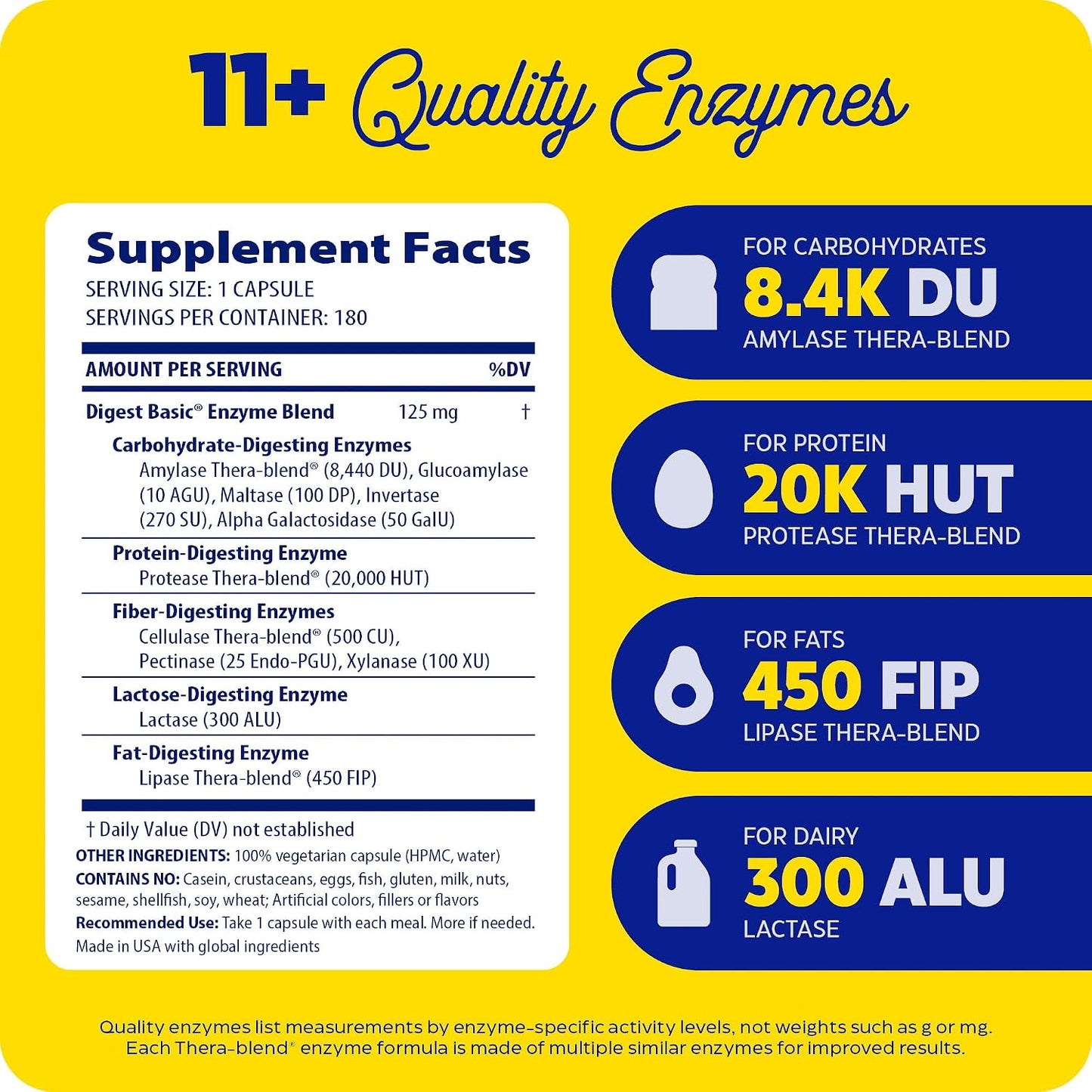 Enzymedica Digest Basic - Helps Gas & Bloating - 180 Caps