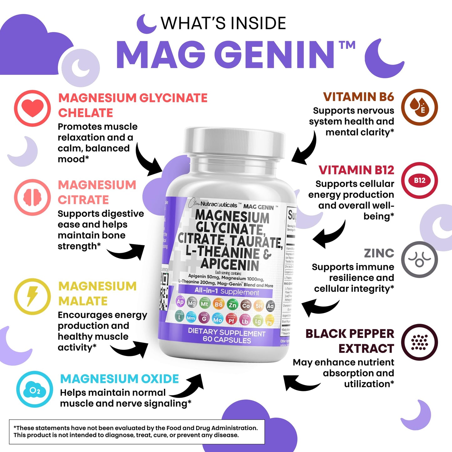 Clean Nutraceuticals Magnesium Glycinate Complex 1000mg with L-Theanine 200mg Apigenin 50mg Citrate Taurate Supplement - 5-HTP GABA Passion Flower Lemon Balm L-Glycine Phosphatidylserine - 60 Count