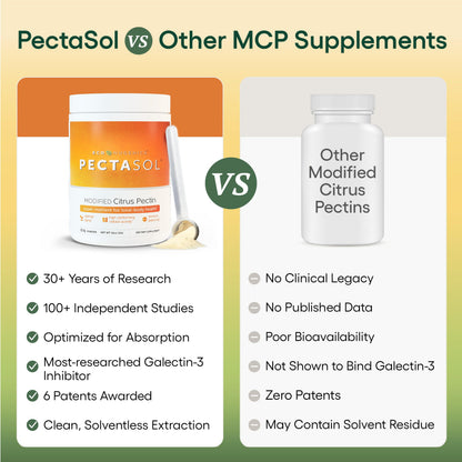 EcoNugenics PectaSol Modified Citrus Pectin – 184g Berry Powder – Total-Body Health Supplement to Support Immune System, Inflammation Response & Healthy Aging + Maintain Healthy Galectin-3 Levels
