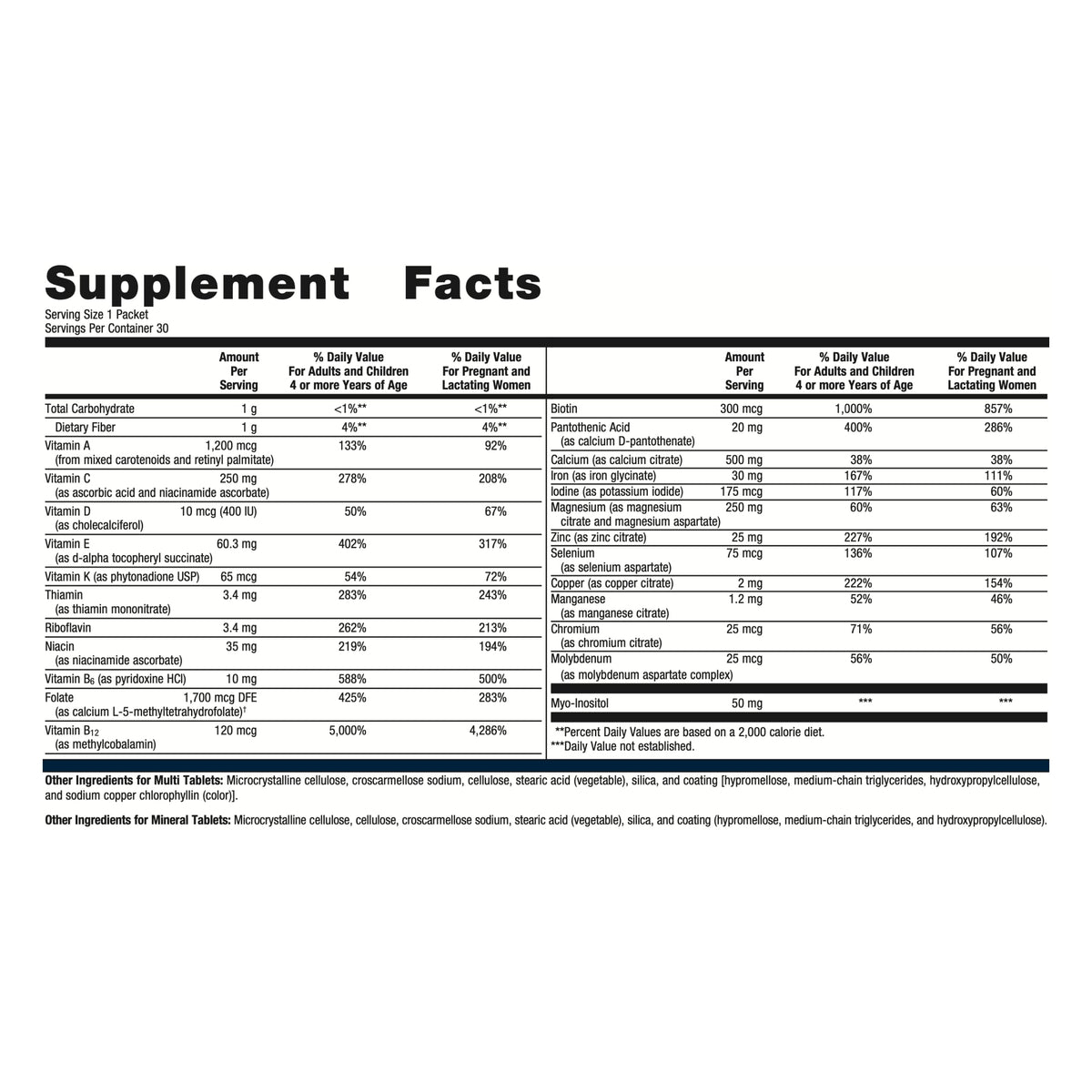 Metagenics Fem Prenatal - Prenatal Vitamin & Minerals Supplement* - Prenatals for Women