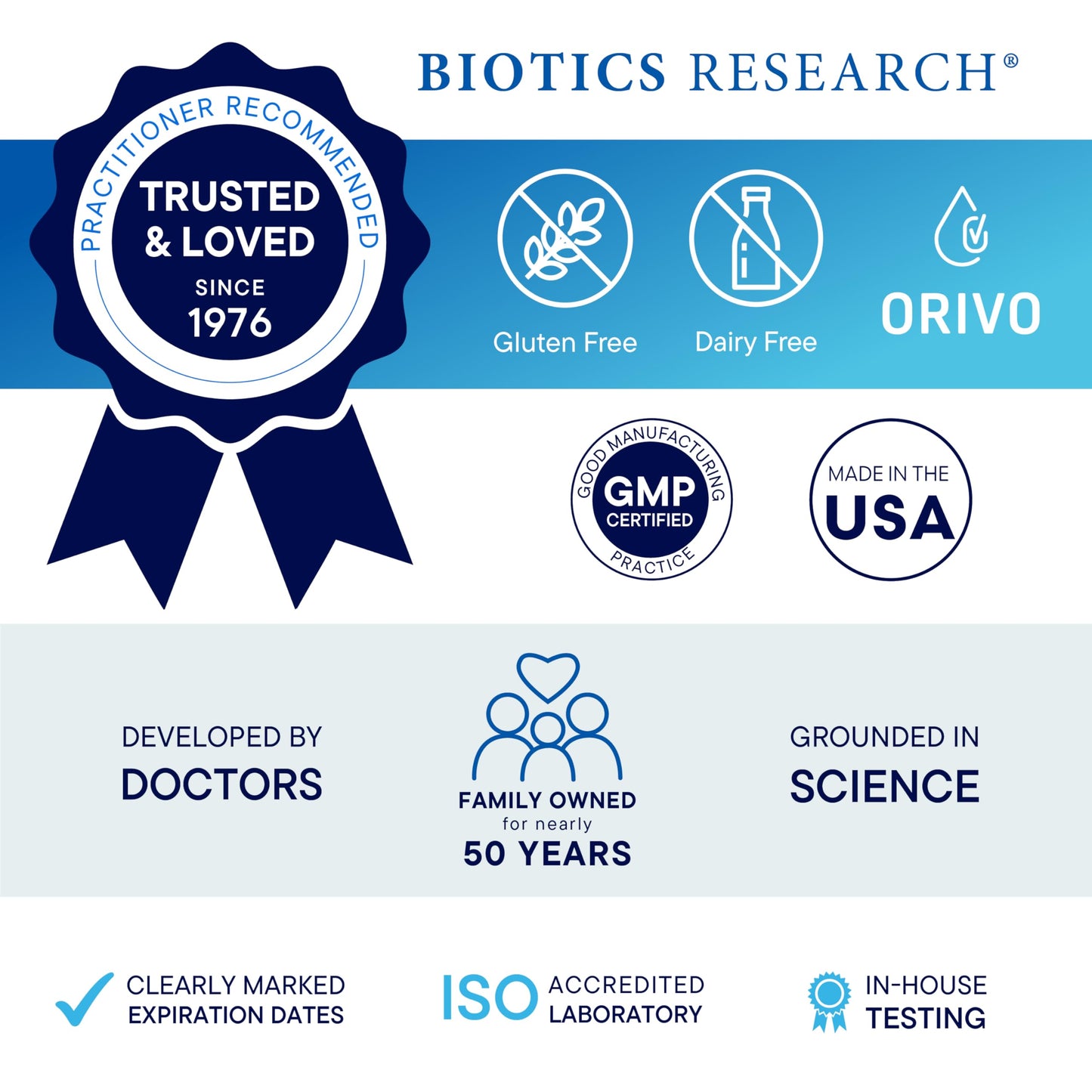 Biotics Research Biomega-1000™ Omega 3 Fish Oil With EPA 529mg / DHA 353mg– Omega-3 Fatty Acids 1000 mg- Highly Concentrated Fish Oil 90 Days Servings–Supports Immune, Brain & Heart Health–90 Softgels