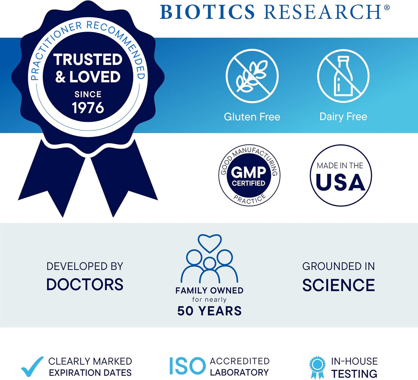 BIOTICS RESEARCH Bio-DK Caps™–Emulsified Vitamin D and K, Vitamin D3 125 mcg & Vitamin K (k1,k2) 550 mcg- MK7– Vitamin D3 K2 K1, Stronger Bones, Musculoskeletal Strength, Healthy Heart & BMI 60 Caps