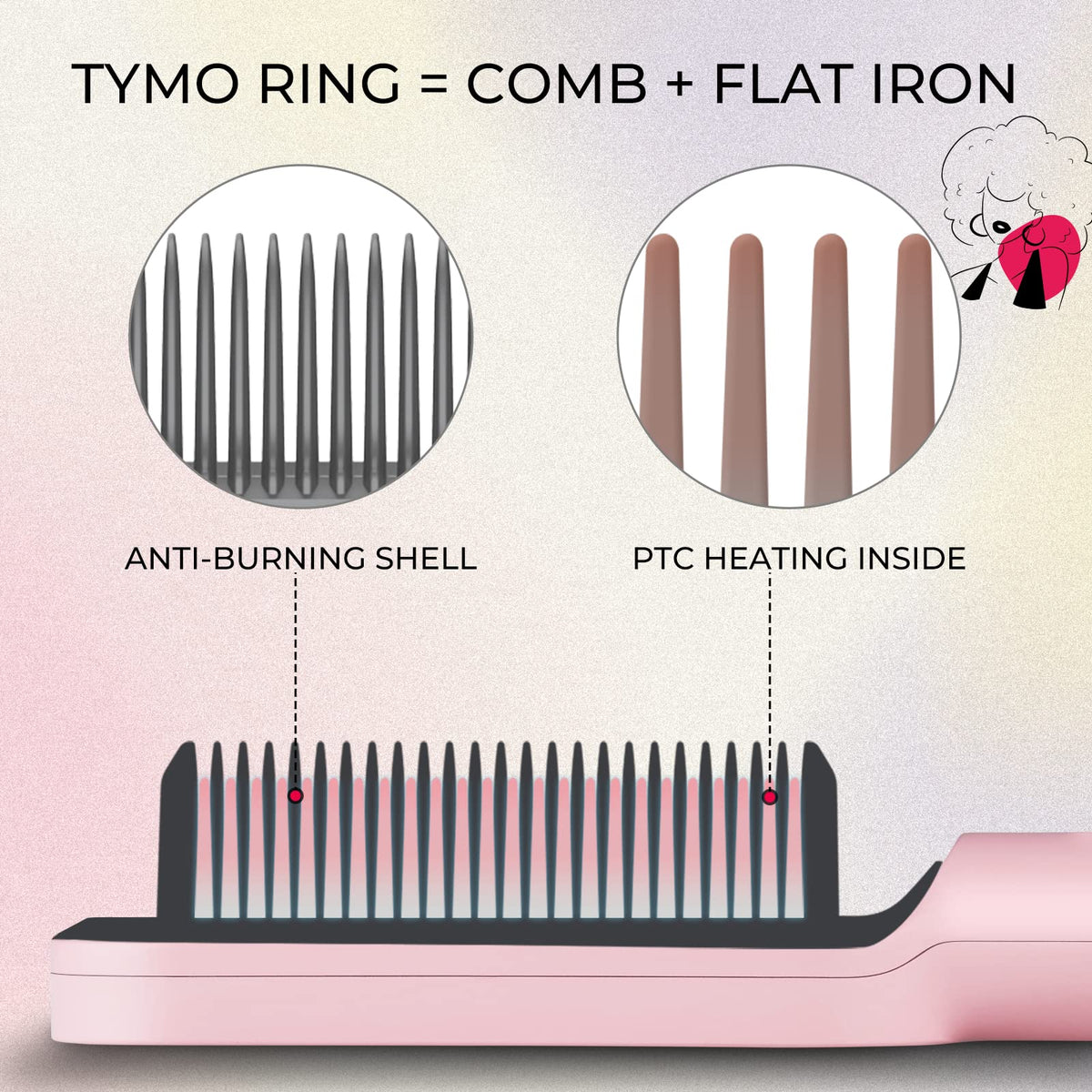 TYMO Hair Straightener Brush, Hair Straightening Comb for Women with 5 Temp 20s Fast