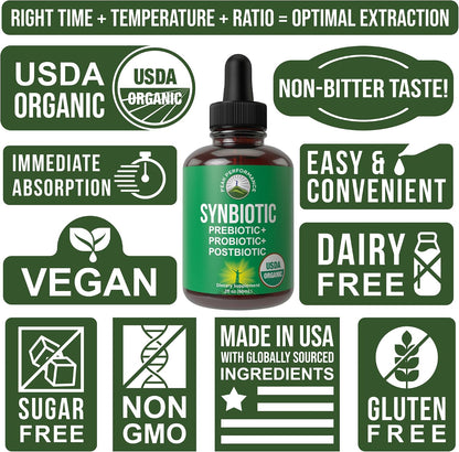 Organic Synbiotic = Prebiotics + Probiotics + Postbiotics 3-in-1 Supplement for Women, Men, & Kids. Pre, Pro, & Post Biotics Liquid Drops for Gut + Microbiome Balance. Made in USA, Vegan, Zero Sugar